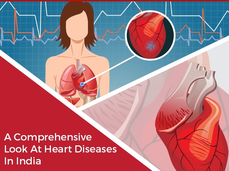 a-comprehensive-look-at-heart-diseases-in-india