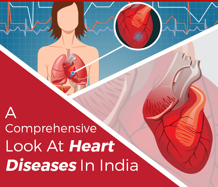 a-comprehensive-look-at-heart-diseases-in-india