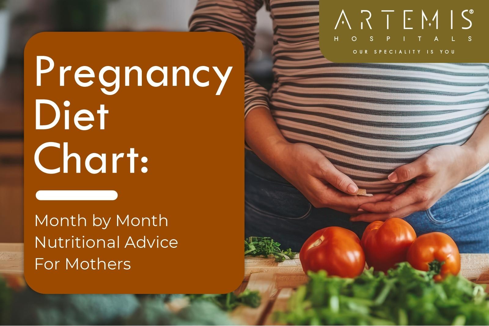 Pregnancy Diet Chart