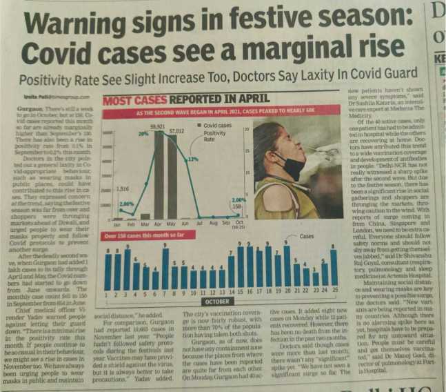 warning-signs-in-festive-season